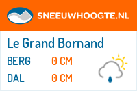 Sneeuwhoogte Le Grand Bornand